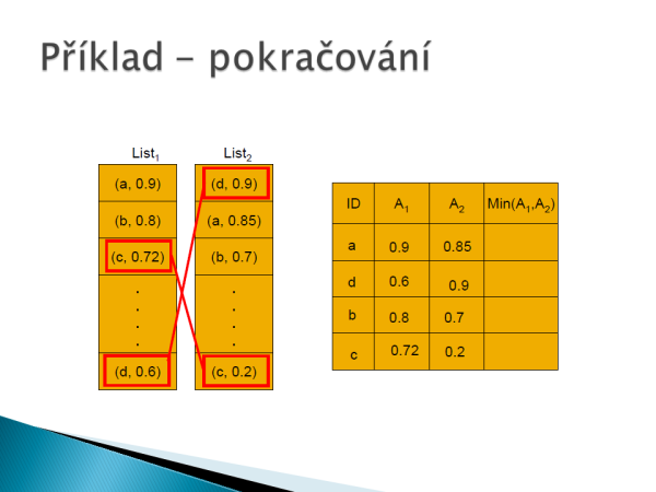 Prezentace / slajd 11